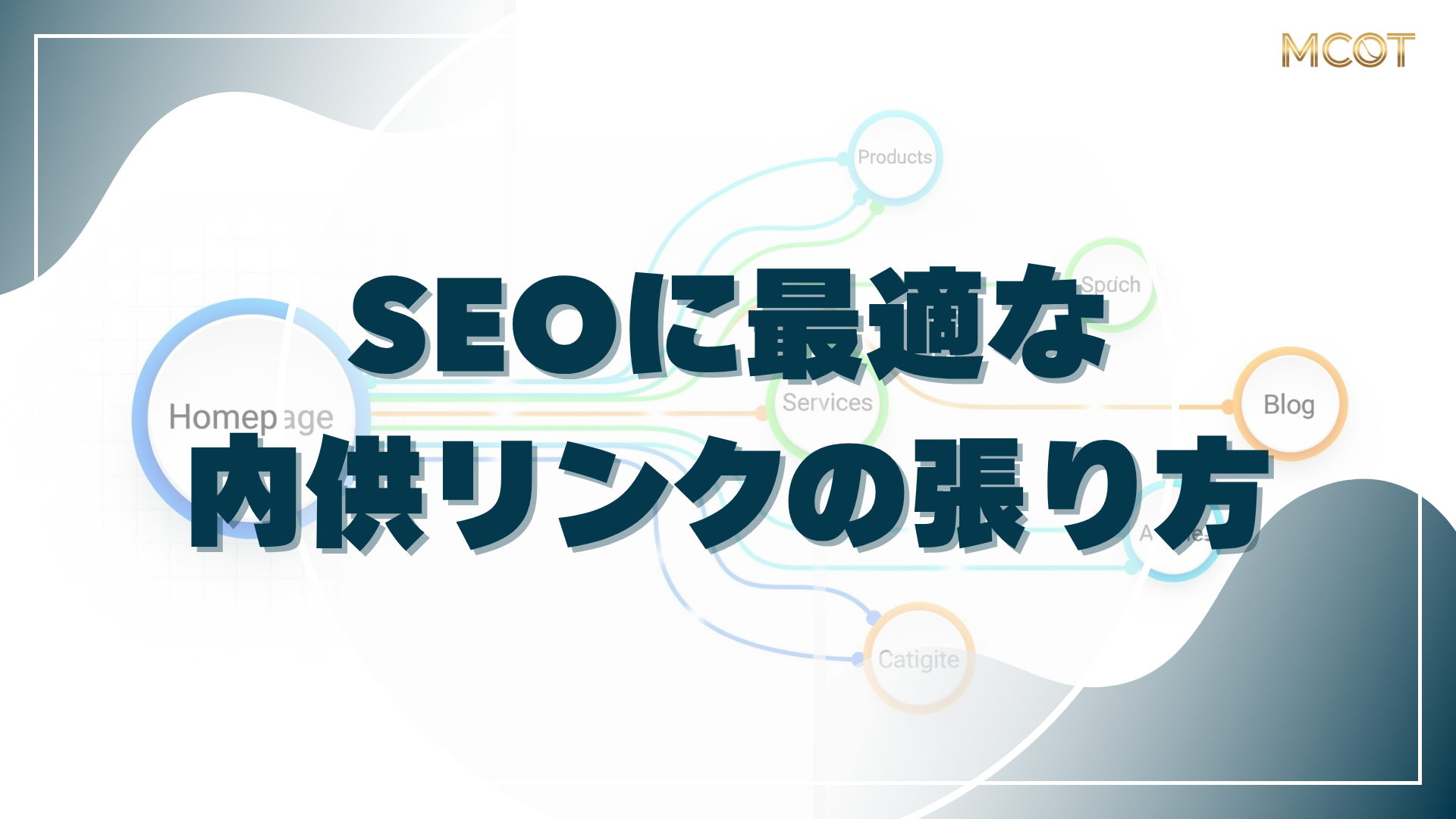 SEO内部リンク