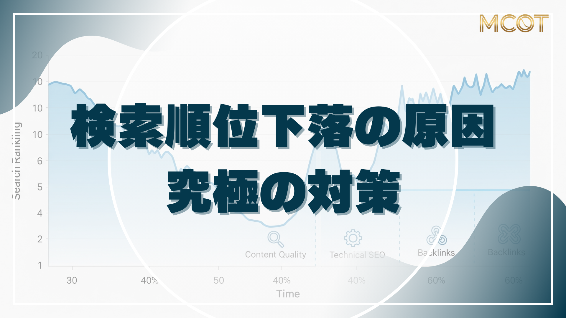 検索順位 下落 原因